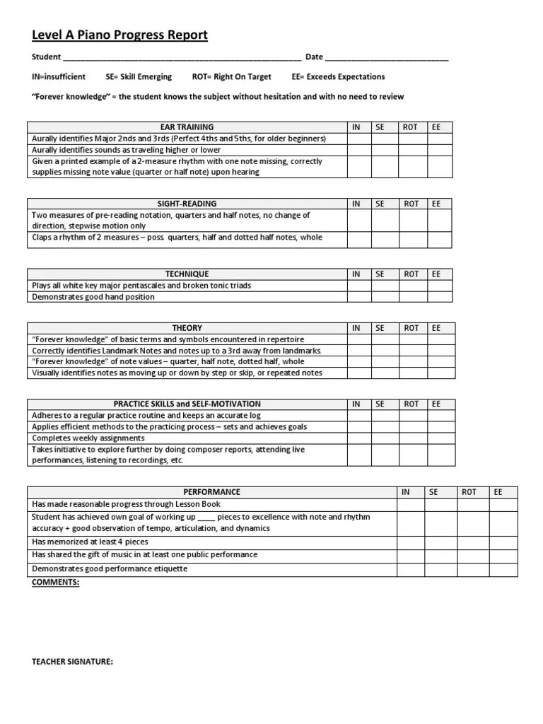 Piano Progress Reports Performing Arts Elements Of Music