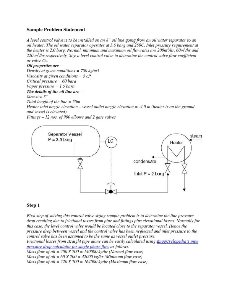 Control Valve Sizing Example Fluid Dynamics Valve