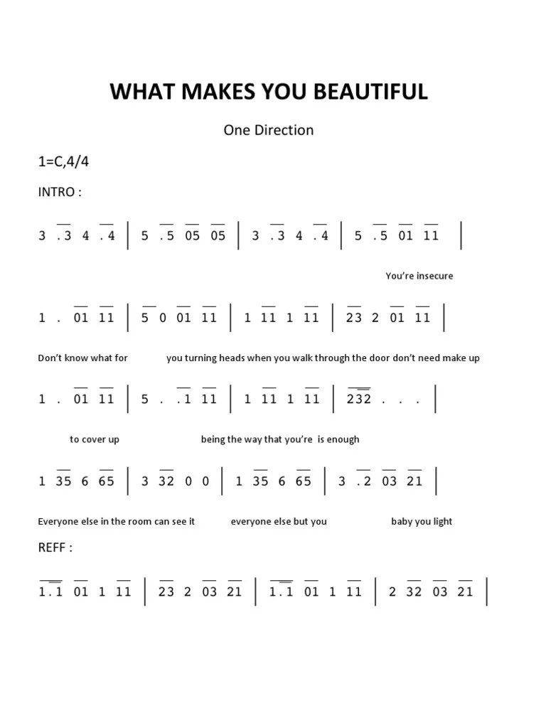 Not Angka Lagu Canon In D Pianika - Not Lagu