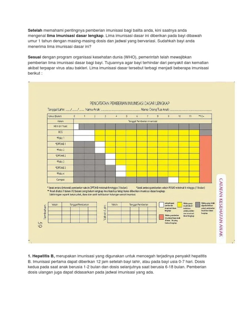 Imunisasi Dasar Lengkap