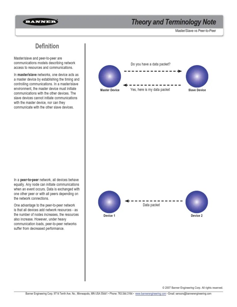 Master Slave PDF Peer To Peer Computer Network