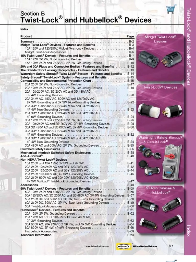 Manual de Conectores Hubble | PDF | Electrical Connector | Electrical