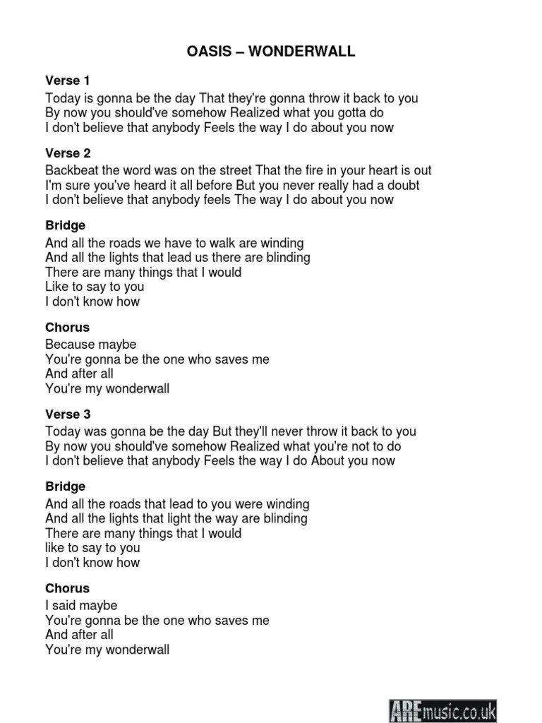Oasis Wonderwall PDF