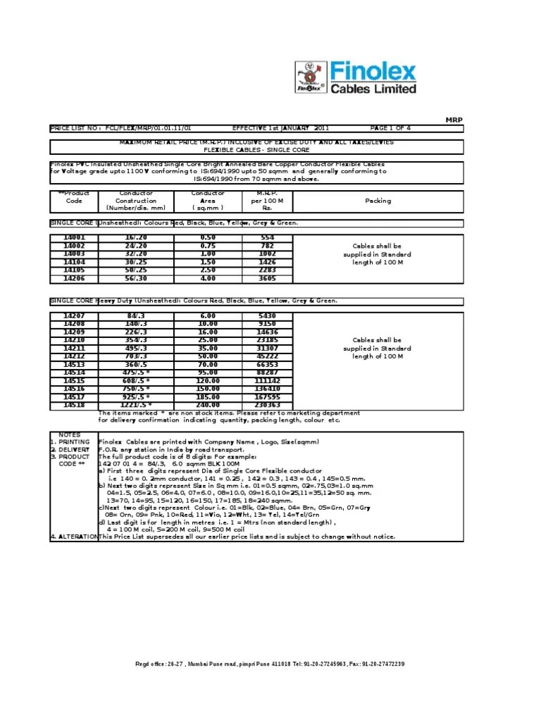 finolex cables price list Cable Electrical Conductor
