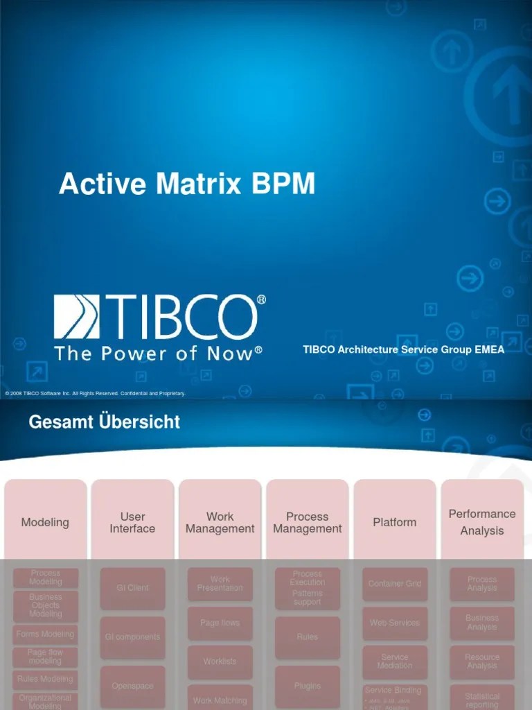 AMX BPM Overview Presentation From Tibco Business