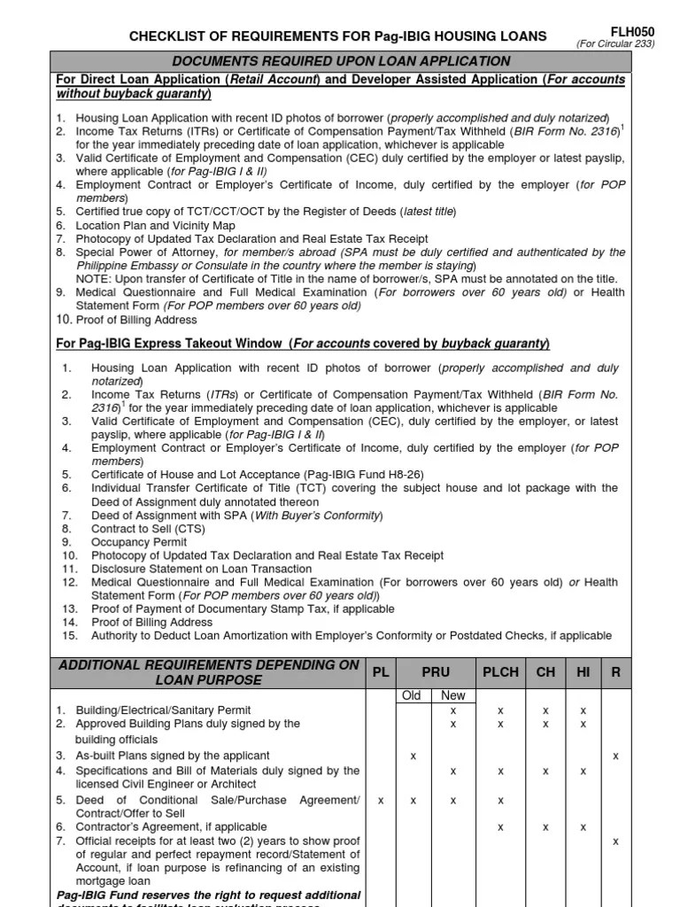 PagIbig Housing Loan Checklist of Requirements Loans Mortgage Law