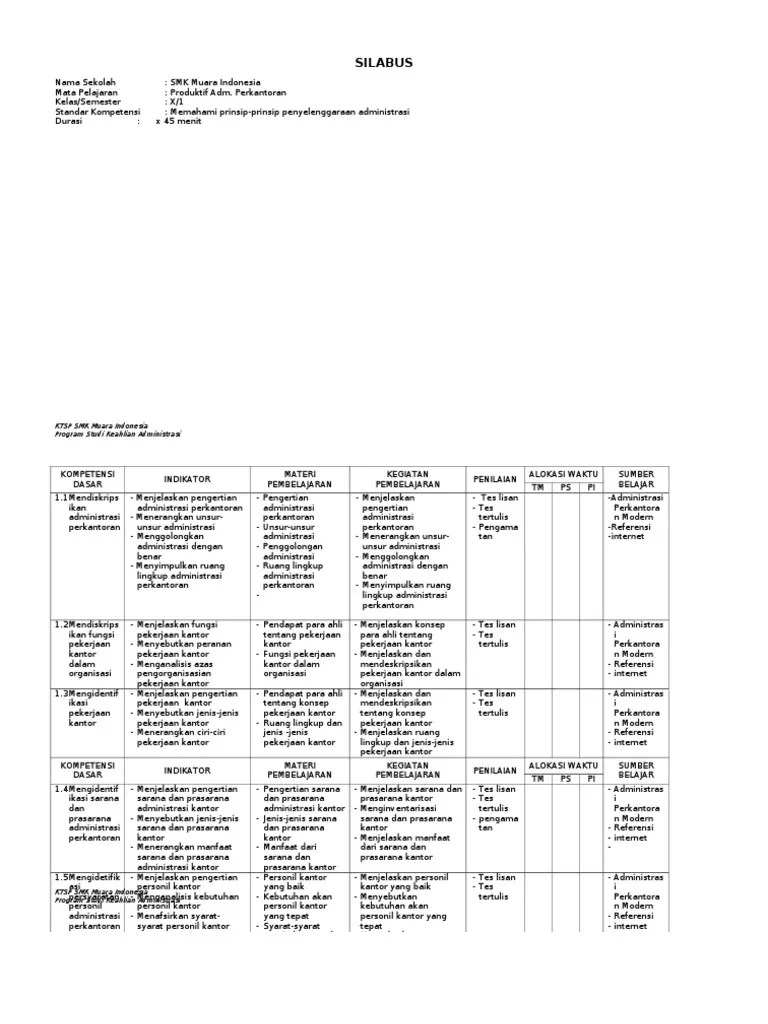 Mata Pelajaran Produktif Smk Administrasi Perkantoran Ktsp Cara