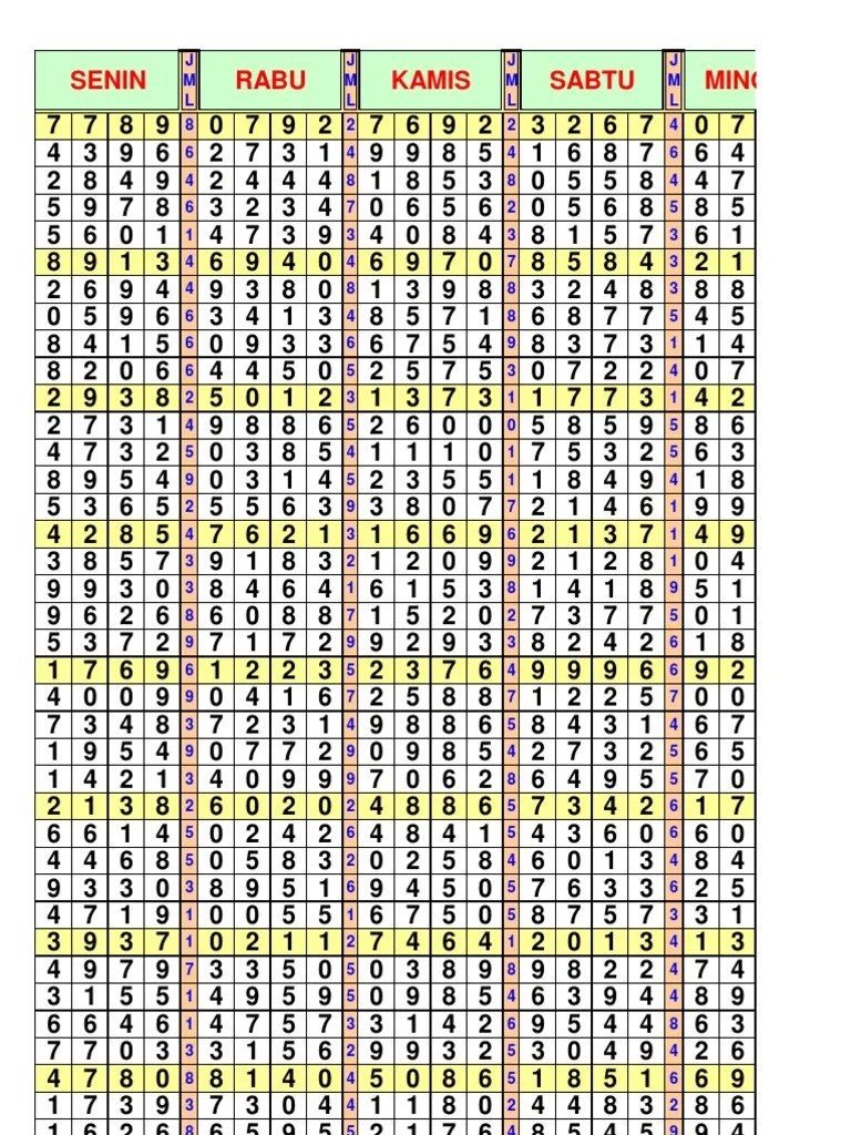 ᕘᕘ Harian 6d hk ਲ਼ Syair Hk Paling Jitu