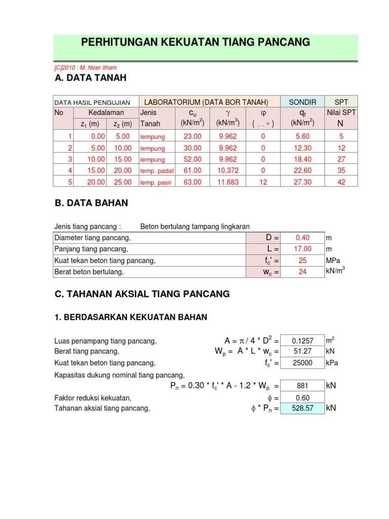 Pondasi Gunawan | PDF