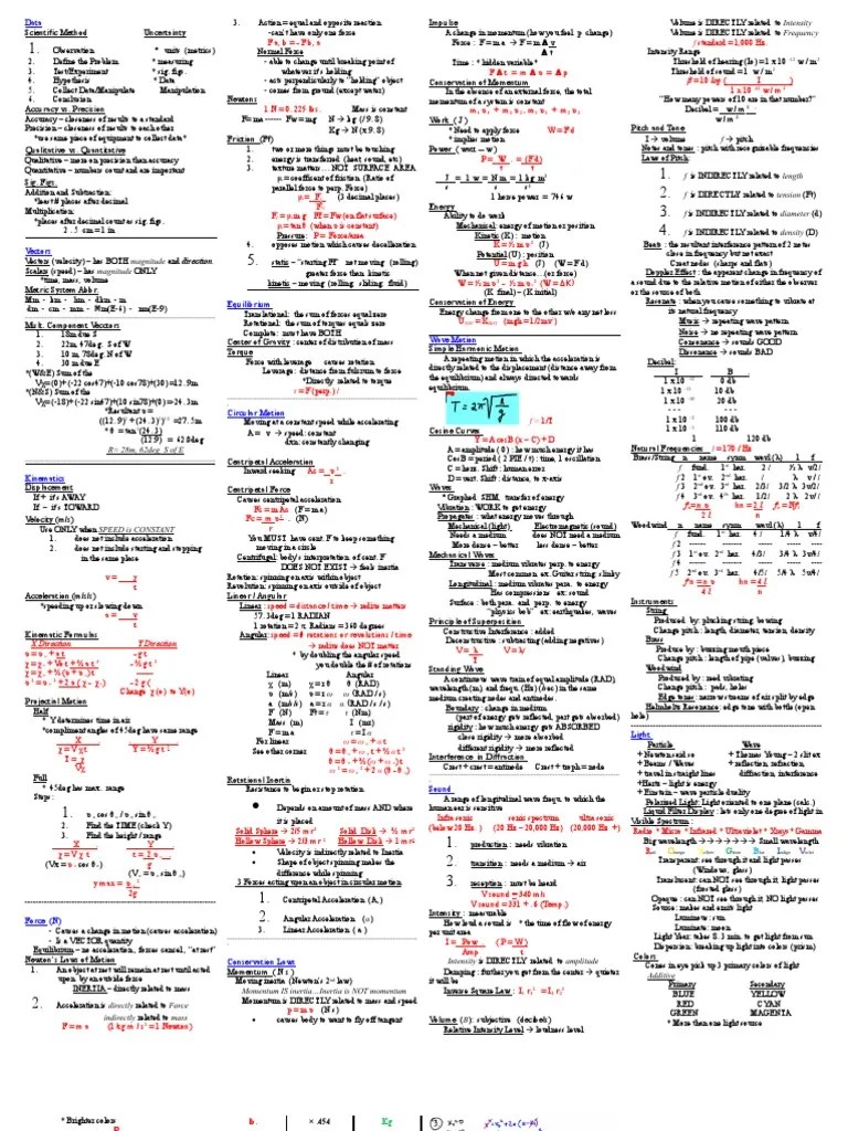 Physics Final (cheat sheet) with problems Waves Light