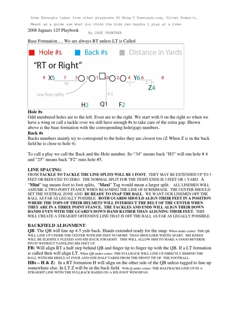 2008 Jaguars 125 Playbook Quarterback American Football Free 30