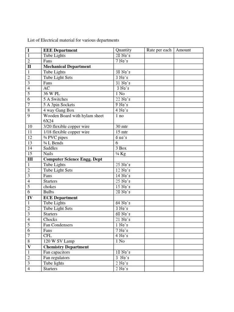 Electrical Material List Template
