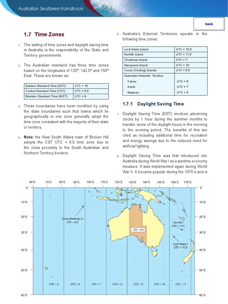 Time Zones, Daylight Saving, and Public Holidays in Australia A Guide