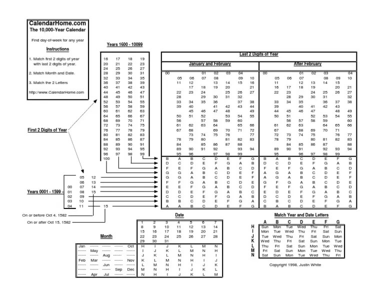 10000 Year Calendar