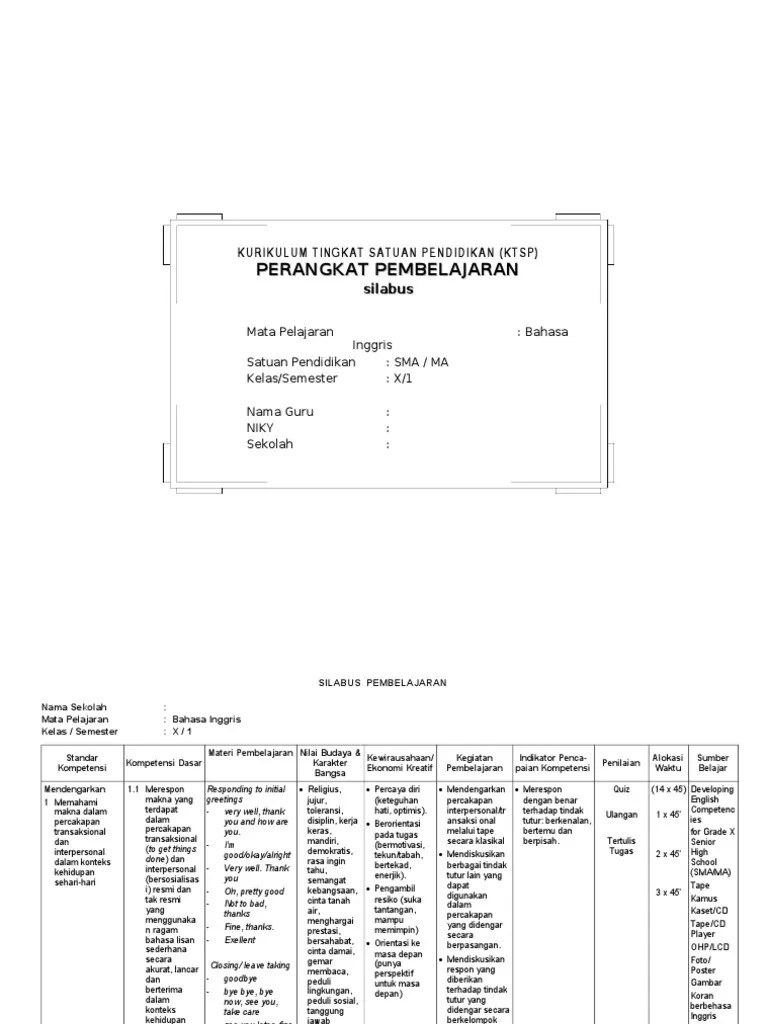 Untuk mengunduh untuk pembahasan soal seluruh kode paket soal un bahasa inggris sma insyaallah akan diunggah secepatnya. Silabus Bahasa Inggris SMA