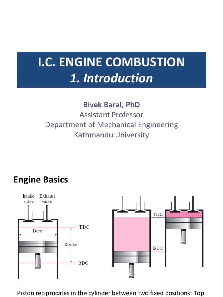 IC Engine Basics PDF Internal Combustion Engine Diesel Engine