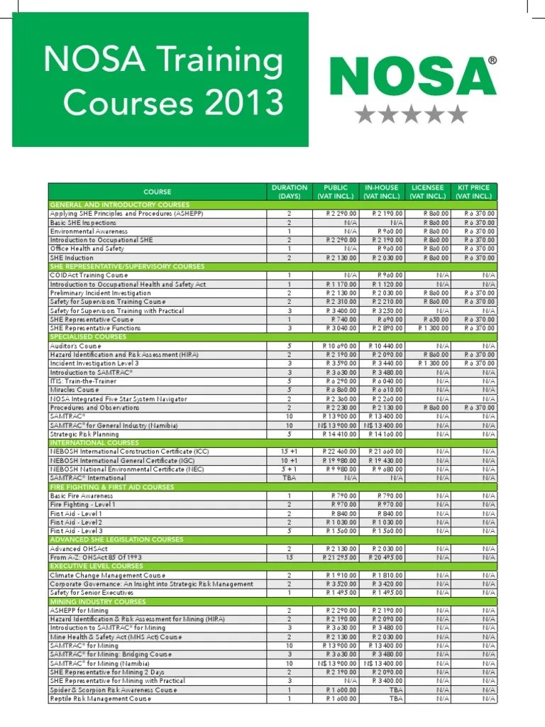 NOSANational Price List 2013 Occupational Safety And Health Safety