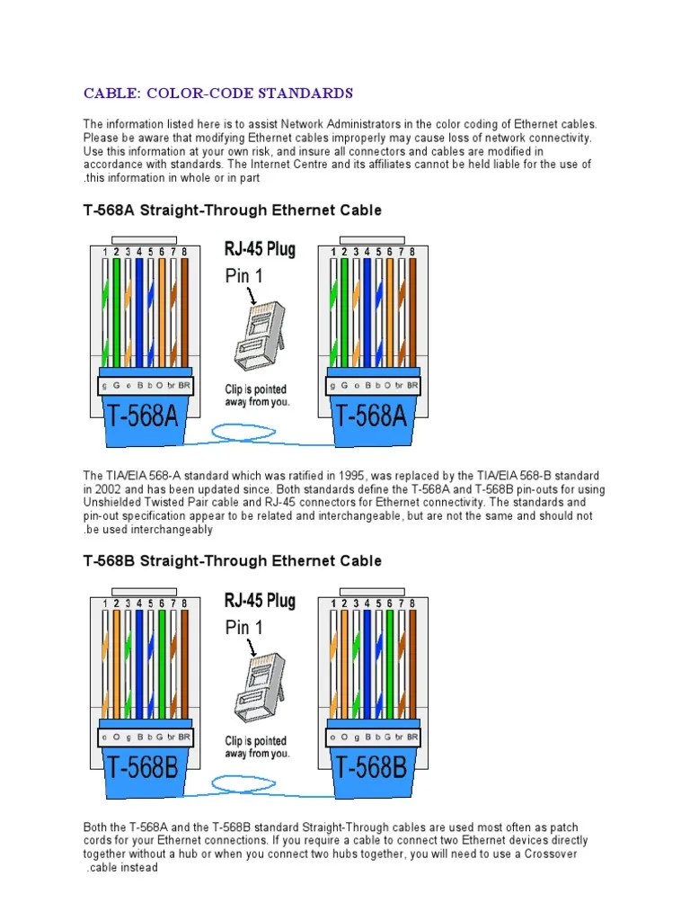 Cable ColorCode Standards T568A StraightThrough Cable