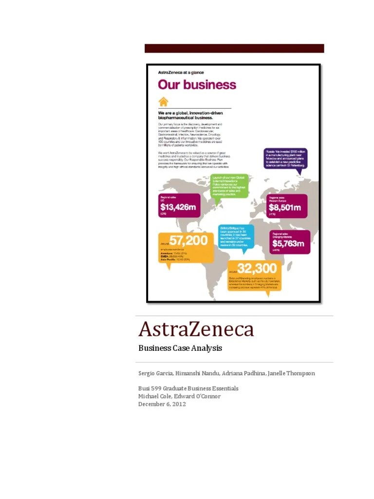 Astrazeneca Case Study Analysis Strategic Management PriceEarnings