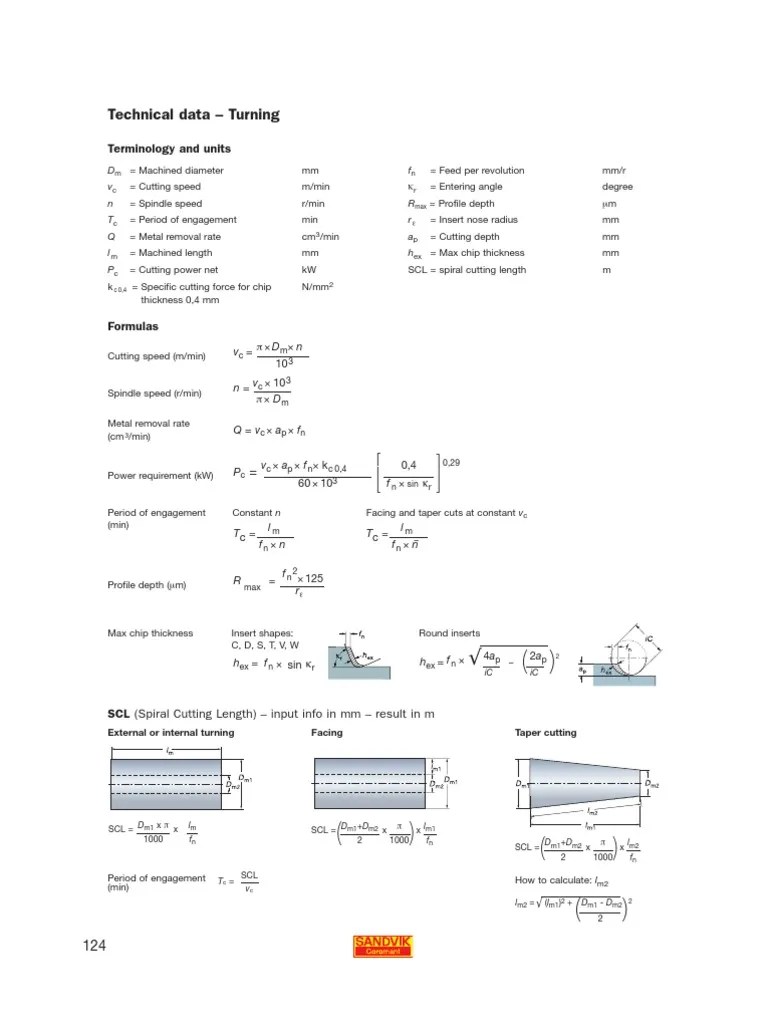 Turning N Milling Formula Industries Mechanical Engineering