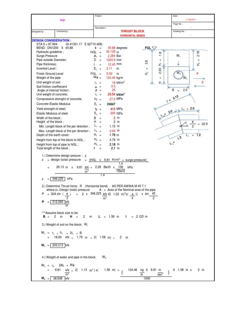 Thrust Block Calculations Strength Of Materials Mechanics