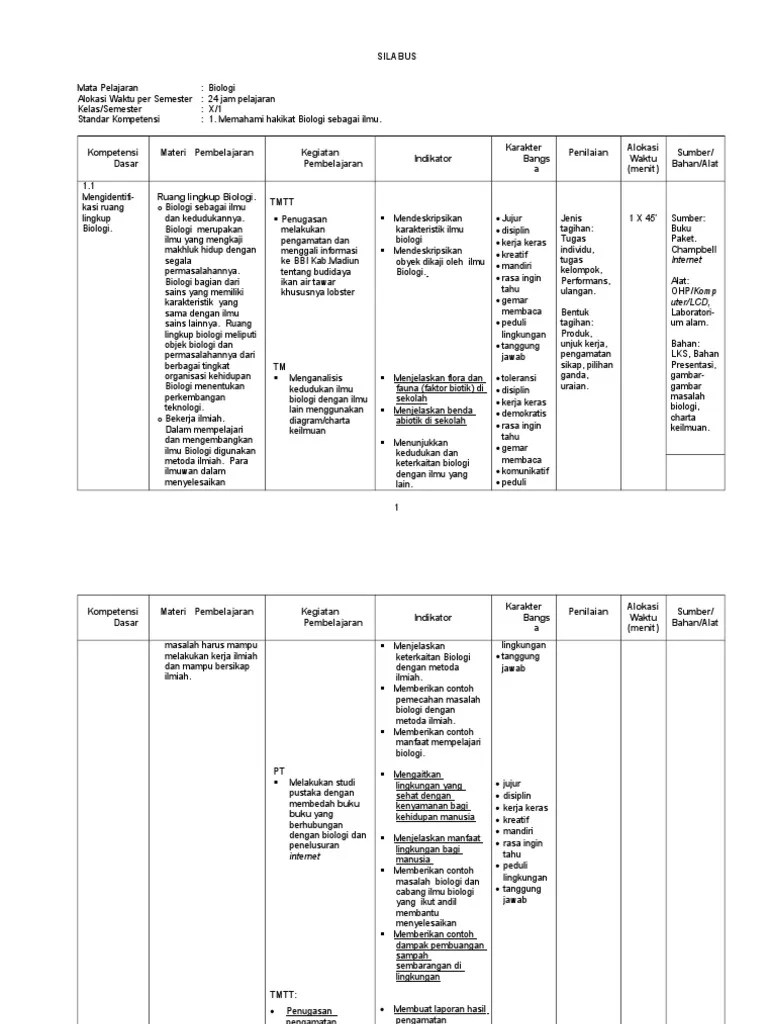 SILABUS sma ktsp baru.doc
