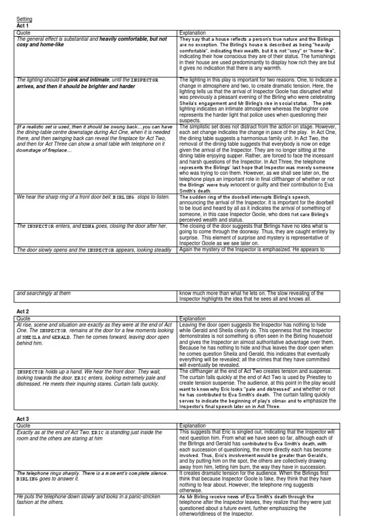 An Inspector Calls Notes & Quotes