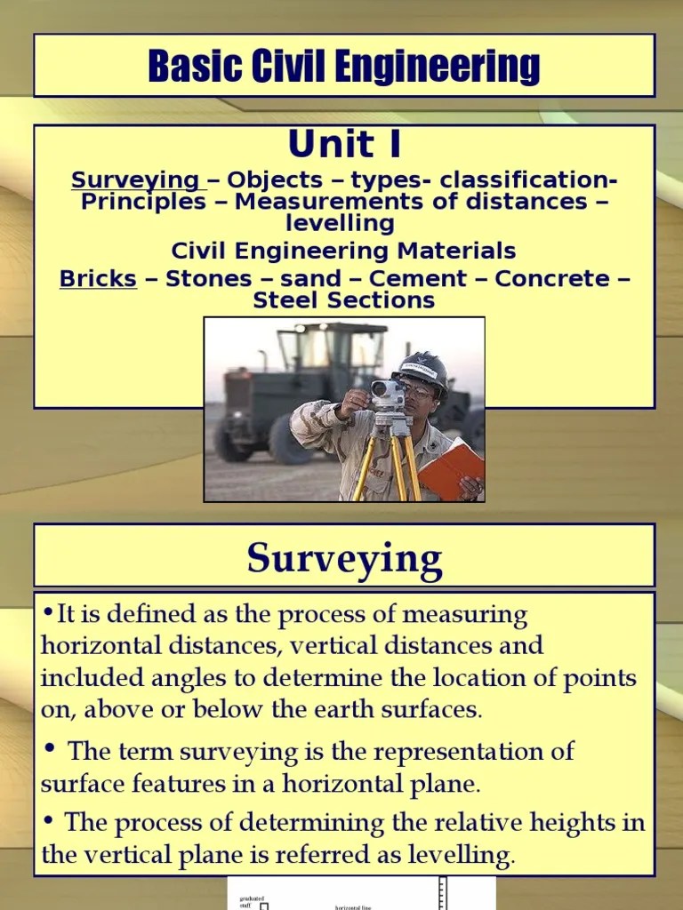 Basic Civil and Mechanical Engineering Unit 1 Surveying Compass