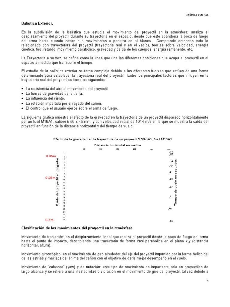 1 Balistica Exterior Movimiento (Física) Proyectiles