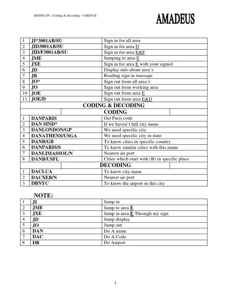 Amadeus Payments Airlines