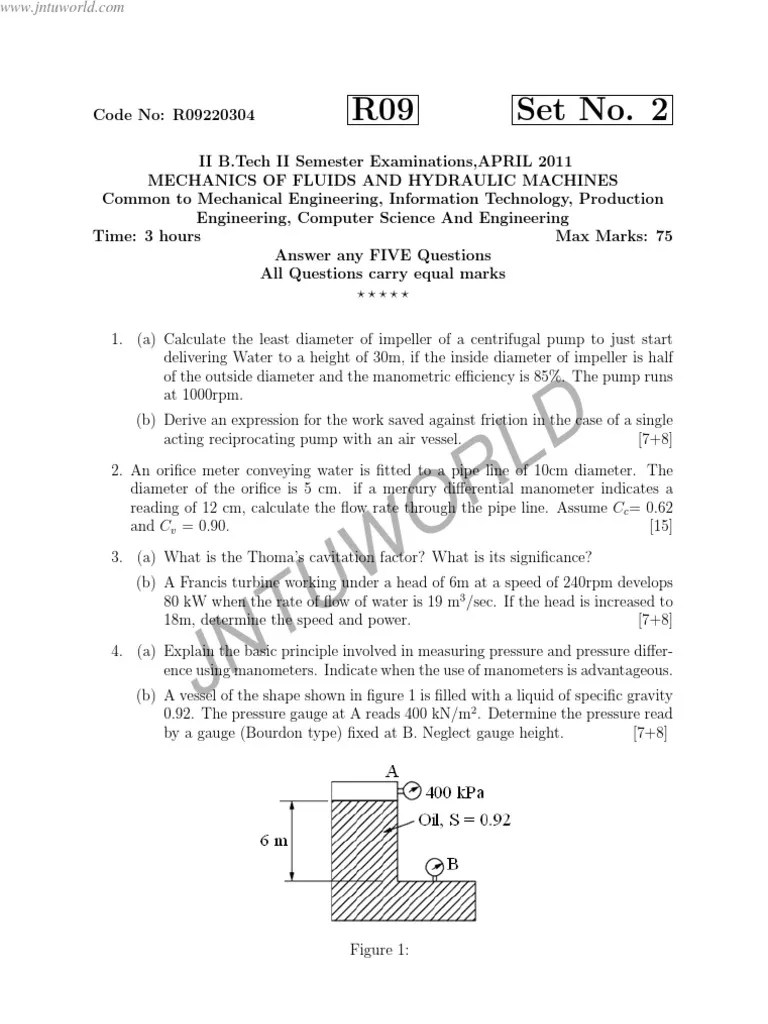 JNTU Fluid Mechanics Exam Questions PDF Pressure Measurement