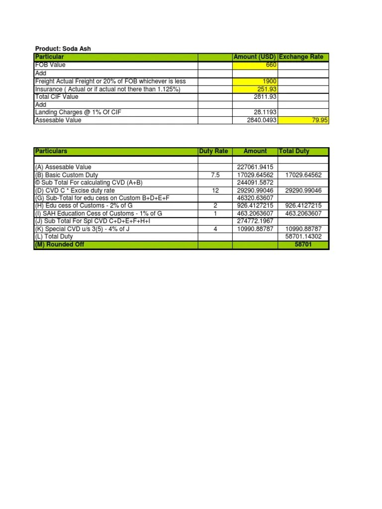 IMPORT DUTY CALCULATOR.xls