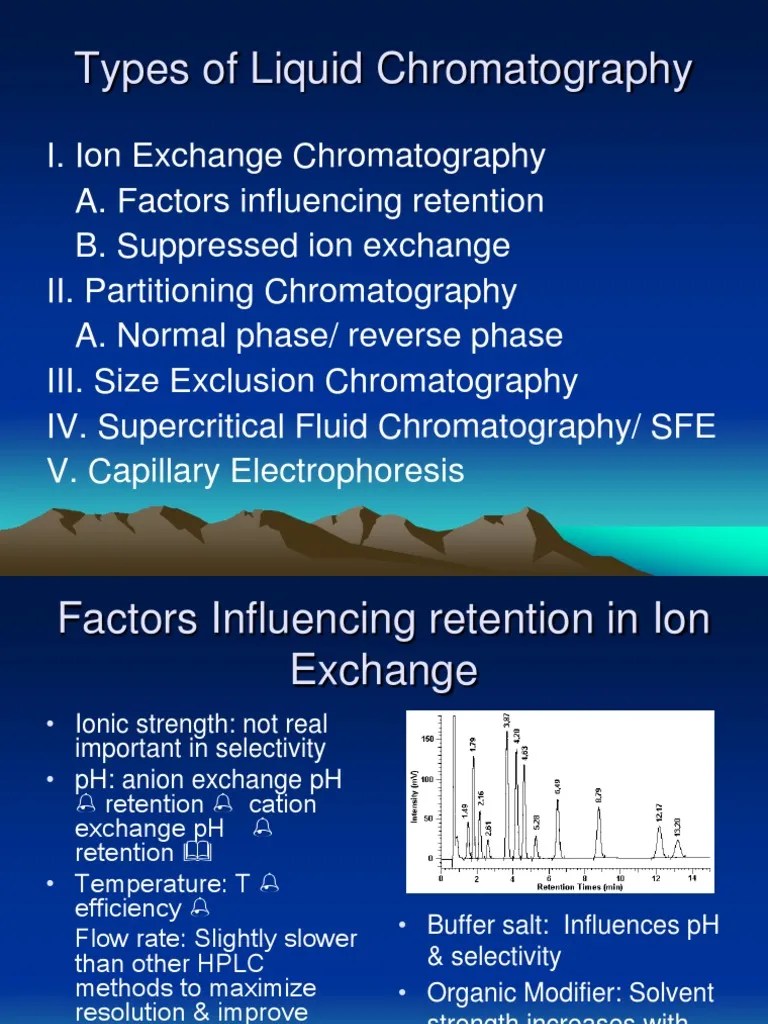 Types of Liquid Chromatography Chromatography High Performance