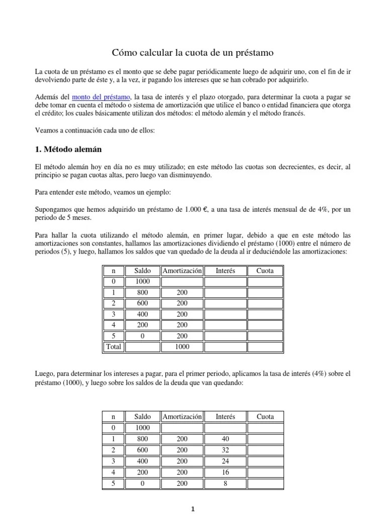 Cómo calcular la cuota de un préstamo Amortización (Negocio) Interés