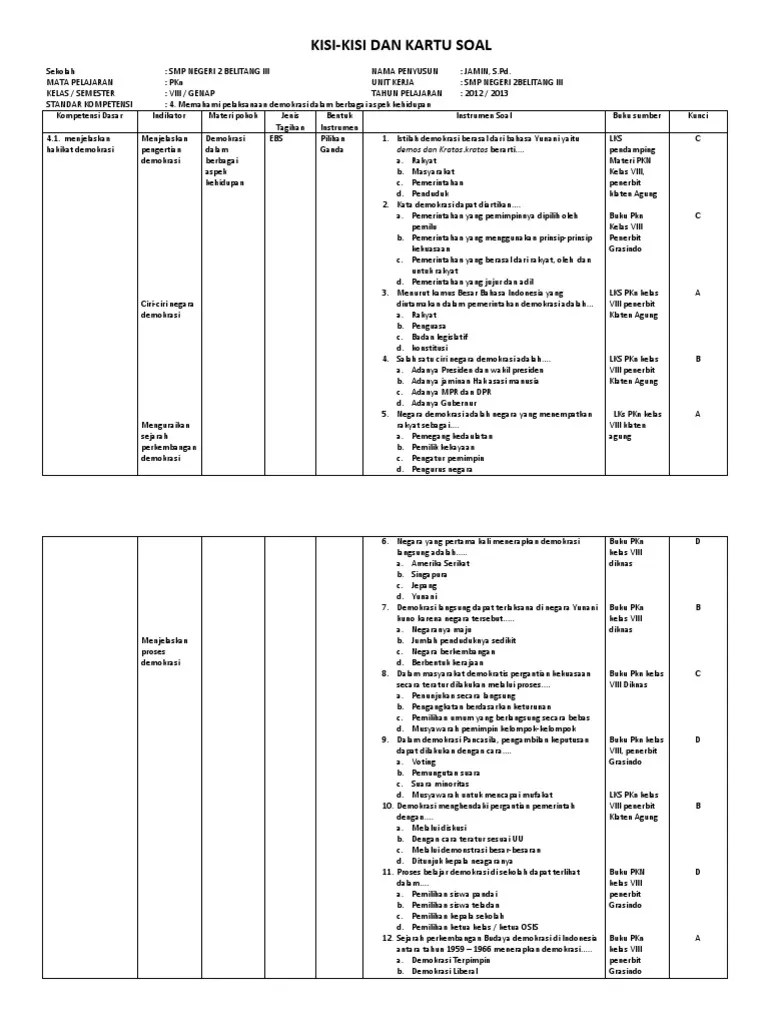 Contoh Soal Pkn Bab 6 Kelas 8 - Soal Kelasmu