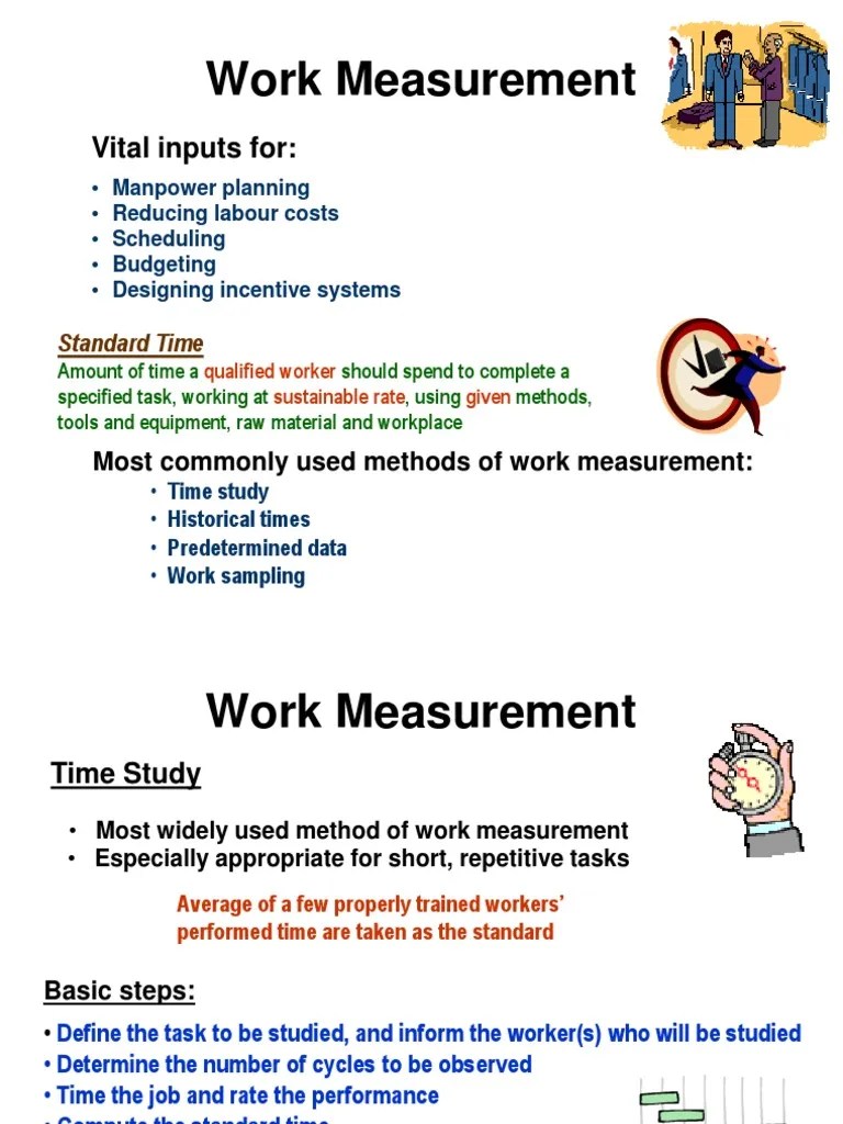 Work Measurement