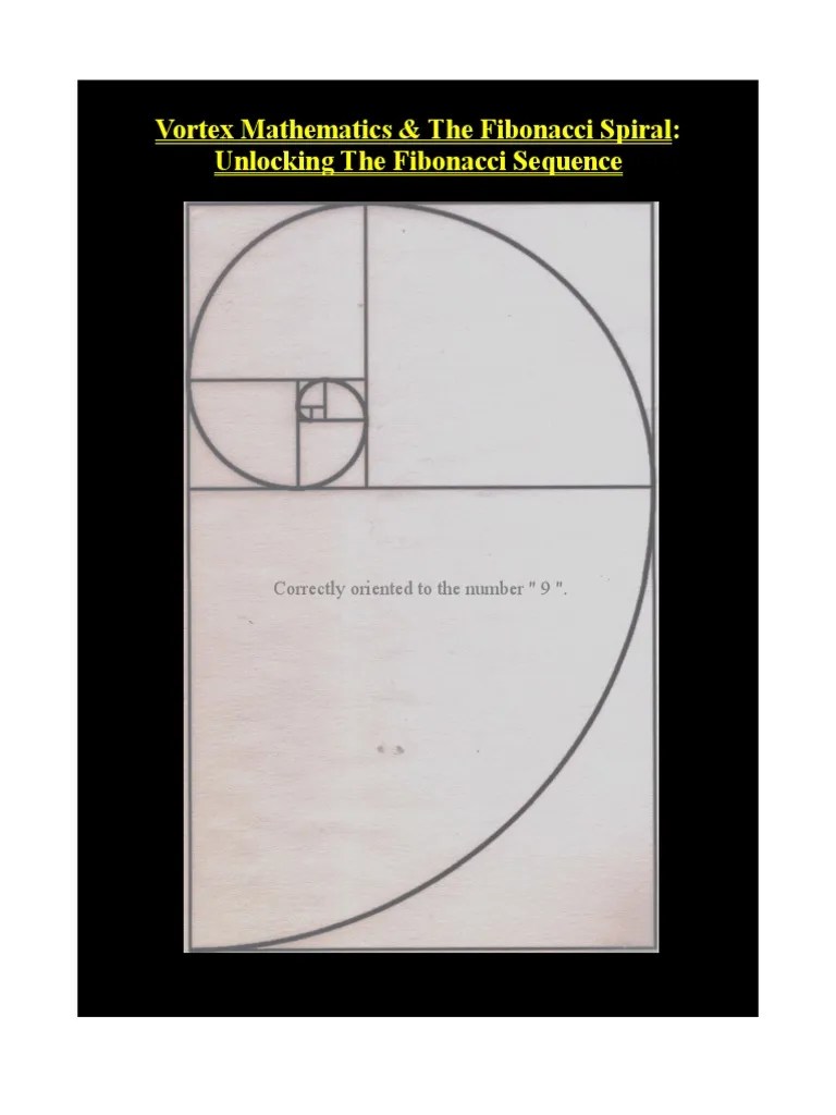 Vortex Mathematics & The Fibonacci Spiral Unlocking The Fibonacci