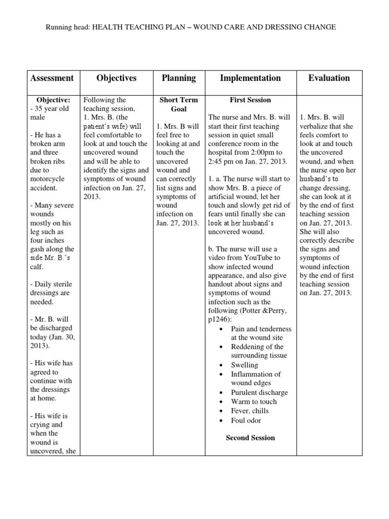 Health Teaching Plan Wound Care and Dressing Wound Nursing