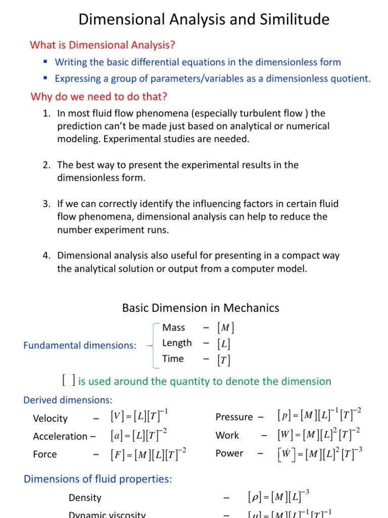 Dimensional Analysis Fluid Dynamics Force