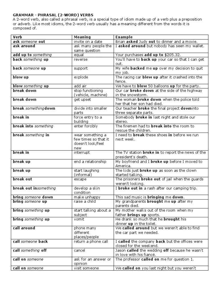 Phra Sal Verb Verb Idiom