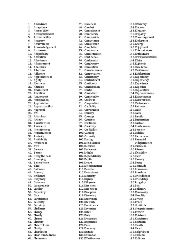 Moral Values List Ethical Principles Morality