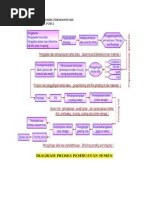 Lirik Lagu Maher Zain Sepanjang Hidup Lyrics | PDF