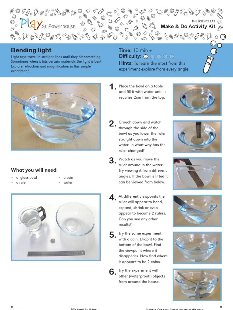 Bending Light Refraction experiment Refraction Atomic