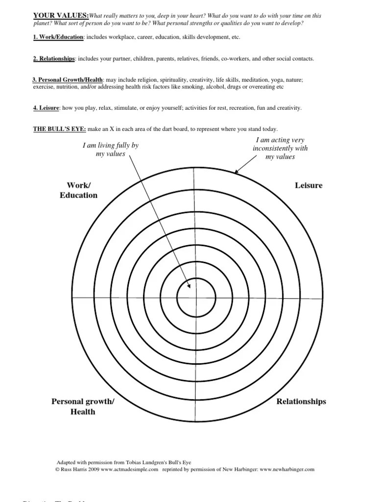 Happiness Trap Worksheets | Emotions | Self-Improvement