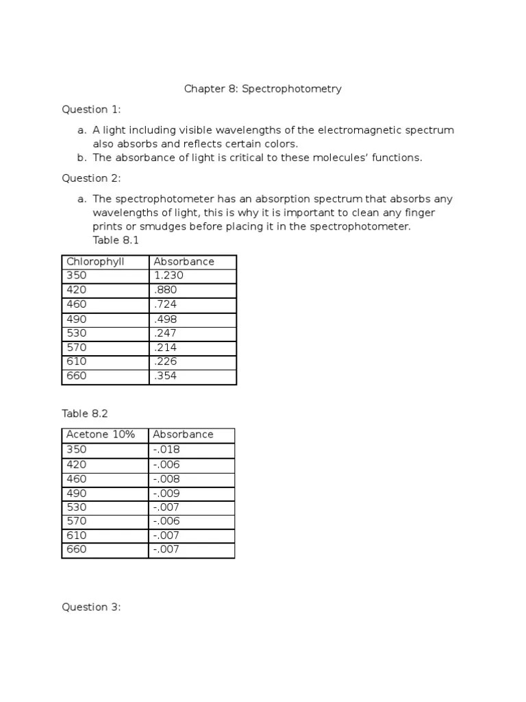 Spectrophotometer Lab Spectrophotometry Absorbance
