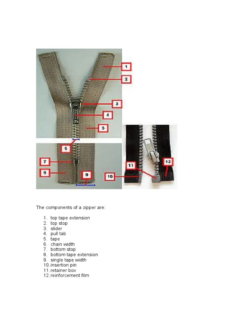 Zipper Testing Methods Building Materials Building Engineering