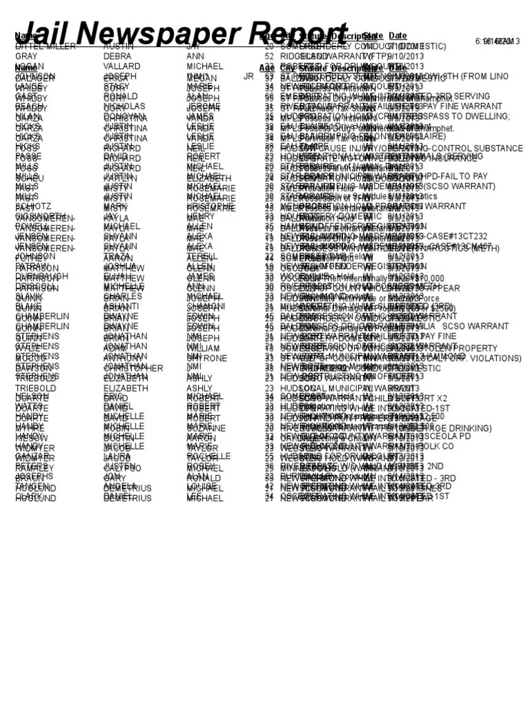 St. Croix County Jail Bookings PDF Probation Punishments