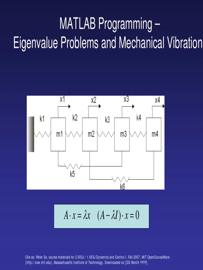 matlab Programming Eigenvalues And Eigenvectors Normal Mode