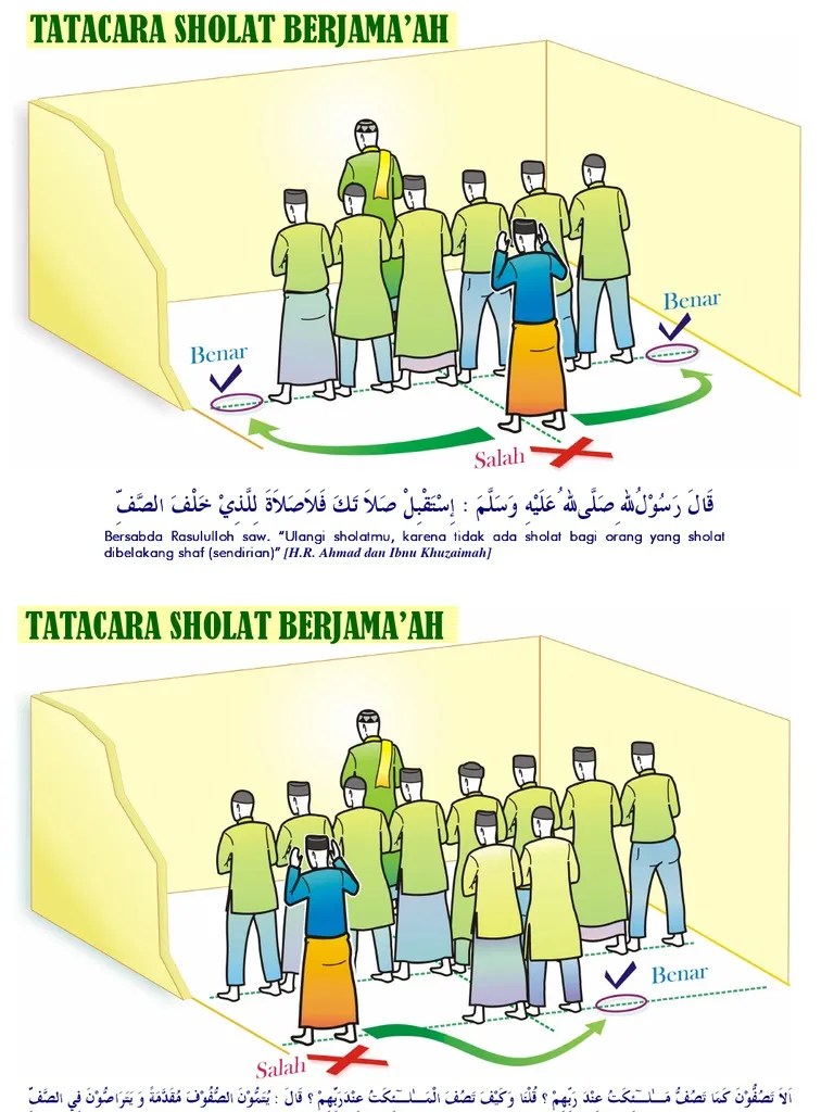 Gambar / Illustrasi Tatacara Sholat Jamaah 01
