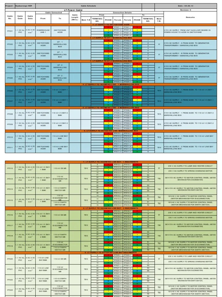 LT Cable Schedule Alternating Current Switch